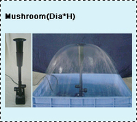Фонтанная насадка к JR-350 450 600 800 ///