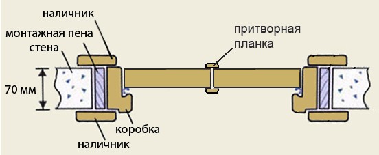 pritvornaya-planka1