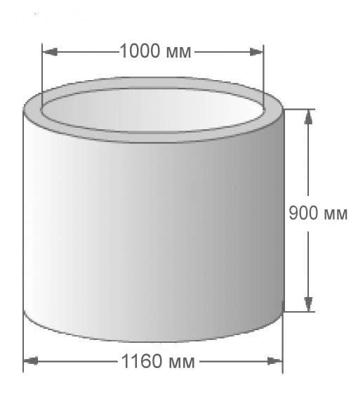 1000 1160 300