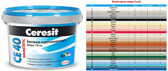 Затирка для швов Церезит СE 40 антрацит 1кг