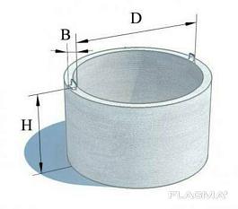 Кольцо стеновое d 2000мм в 600мм толщина стен 90мм