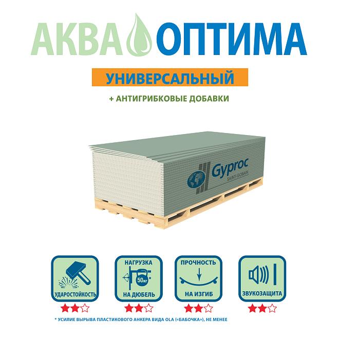 Гипсокартон Ветонит ГКЛВ Оптима 3000*1200*12,5мм/50/