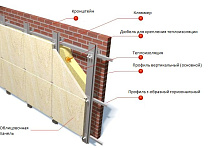 Крепежный кляммер рядовой 70*10 *1,2мм оцинкованный