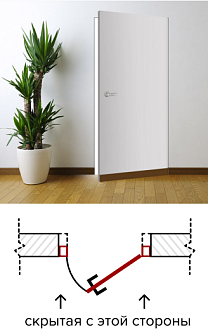 Дверное полотно P-0 Invisible под покраску ДГ 200*60 ABS кромка с 4-х сторон
