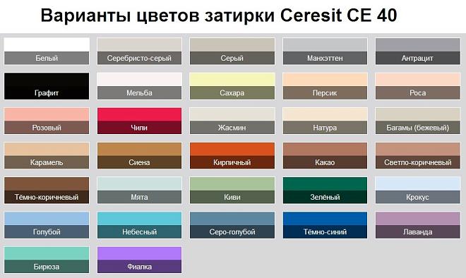 Затирка для швов Церезит СE 40 жасмин 2кг