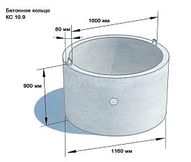 Кольцо стеновое d 1000мм в 900мм толщина стен 90мм с замком