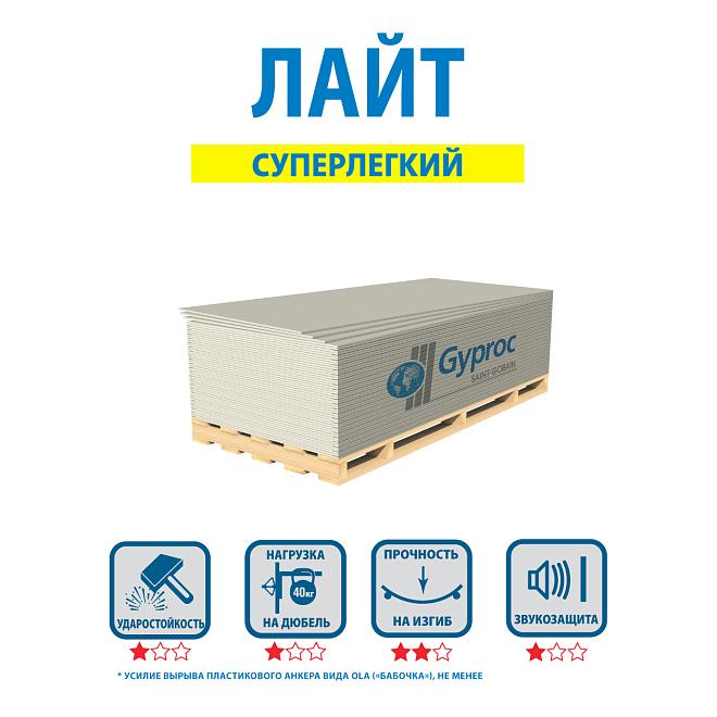 Гипсокартон Ветонит ГКЛ Лайт 2500*1200*9,5мм/66/