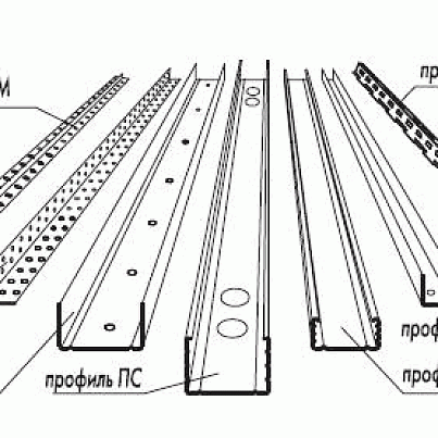 Профили для монтажа гипсокартона